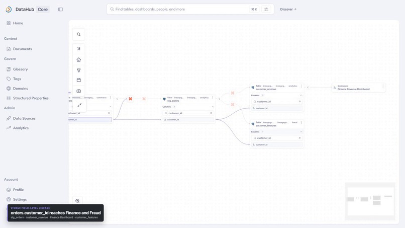 LineageGuard – screenshot 7