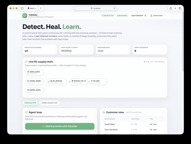 TrainGate – screenshot 1