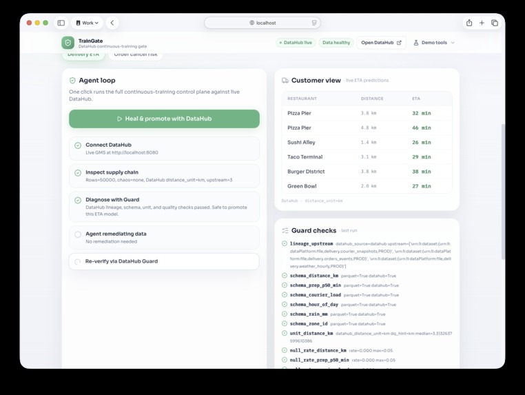 TrainGate – screenshot 2