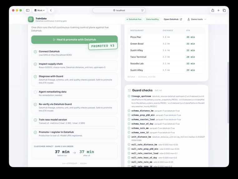 TrainGate – screenshot 3