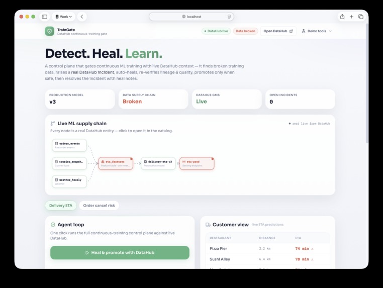 TrainGate – screenshot 4