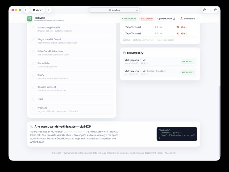 TrainGate – screenshot 5