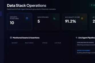 DataGuard AI: Autonomous Data Reliability Operations Center