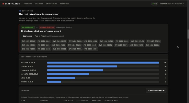 BLASTRADIUS – screenshot 2