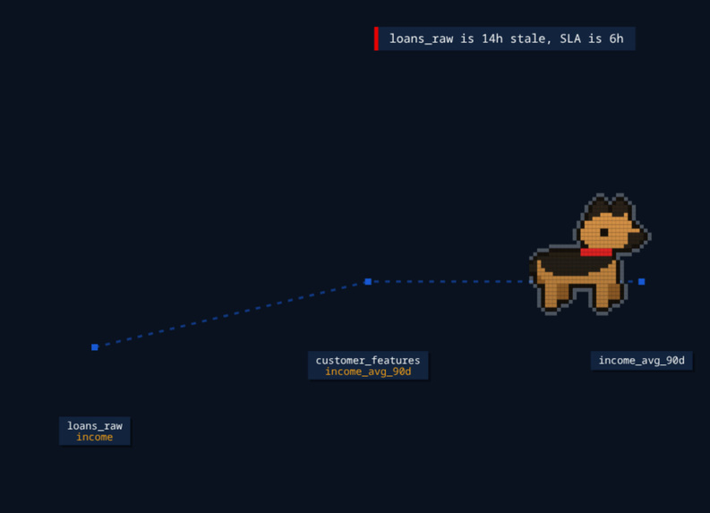 Janus – screenshot 7