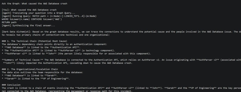 Dark Data Alchemist: Autonomous GraphRAG – screenshot 4