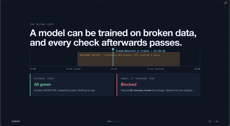 Janus – screenshot 1