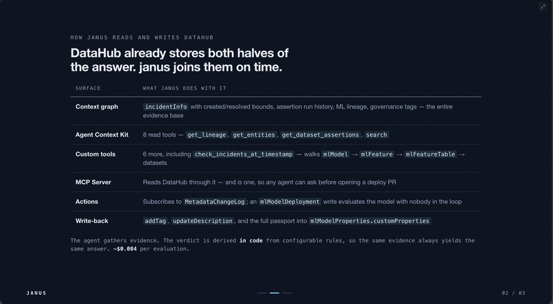 Janus – screenshot 2
