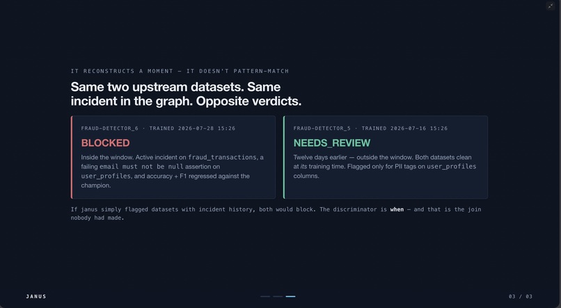 Janus – screenshot 3