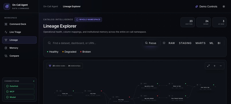 On-Call Data Engineer Agent – screenshot 2