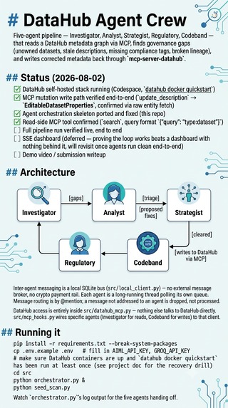 DataHub Agent Crew – screenshot 1