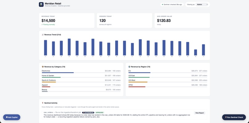 Aegis: DataHub OnCall Agent – screenshot 1