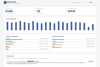 Aegis: DataHub OnCall Agent