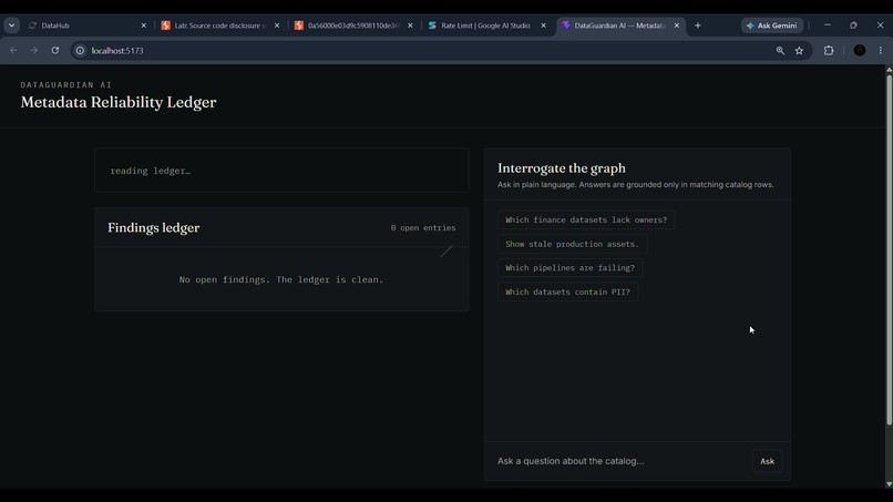 Dataguardian AI – screenshot 15