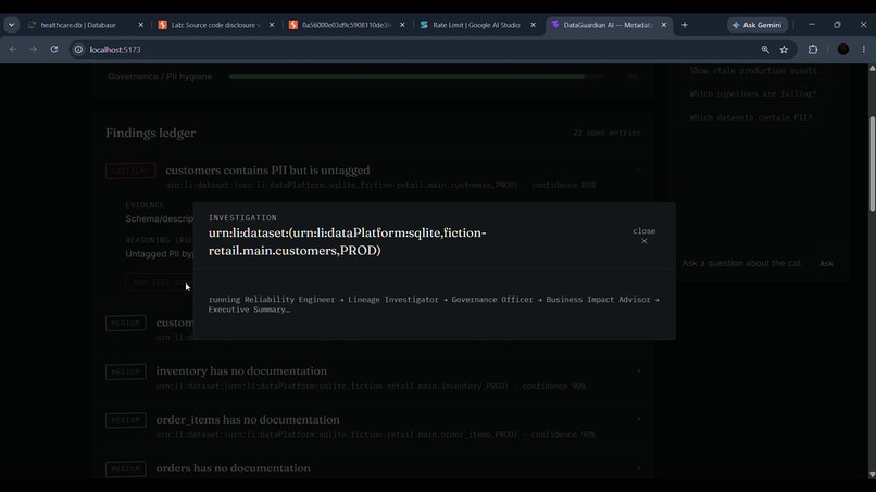 Dataguardian AI – screenshot 11