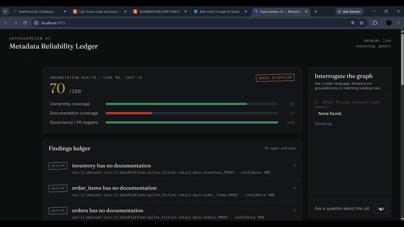 Dataguardian AI – screenshot 6