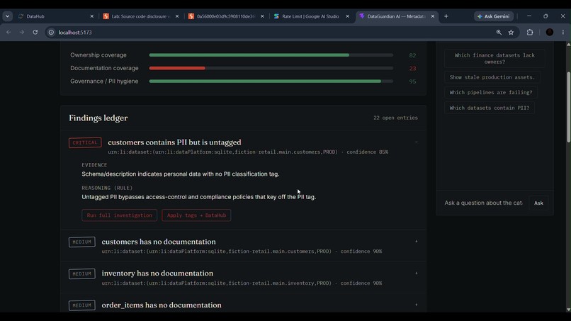 Dataguardian AI – screenshot 13