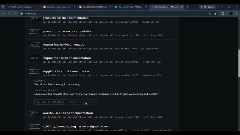 Dataguardian AI – screenshot 7