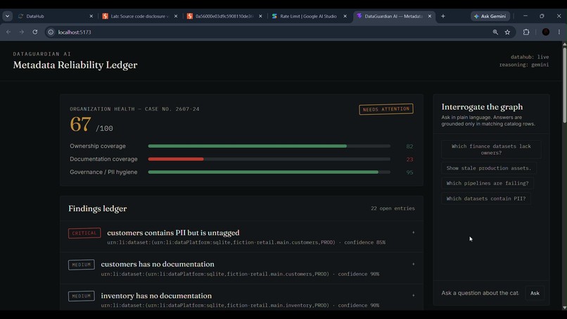 Dataguardian AI – screenshot 14