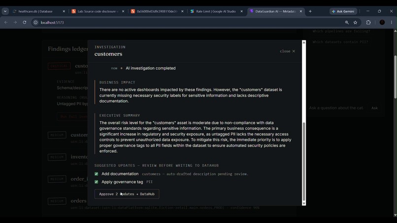 Dataguardian AI – screenshot 8