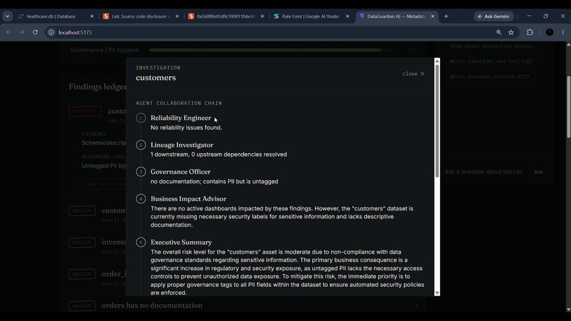 Dataguardian AI – screenshot 10