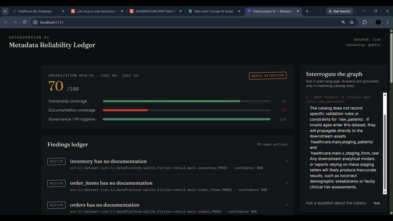 Dataguardian AI – screenshot 5