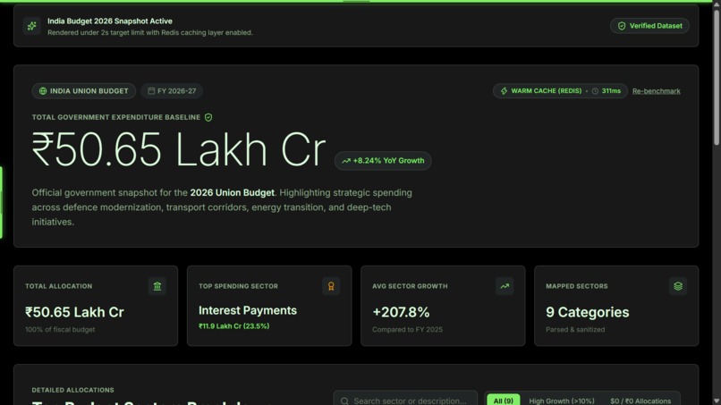 FiscalQuant – screenshot 1