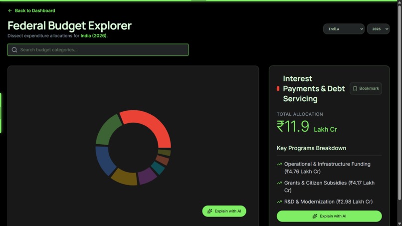 FiscalQuant – screenshot 3