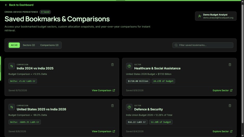 FiscalQuant – screenshot 10