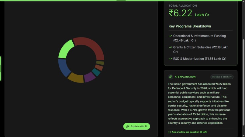 FiscalQuant – screenshot 4