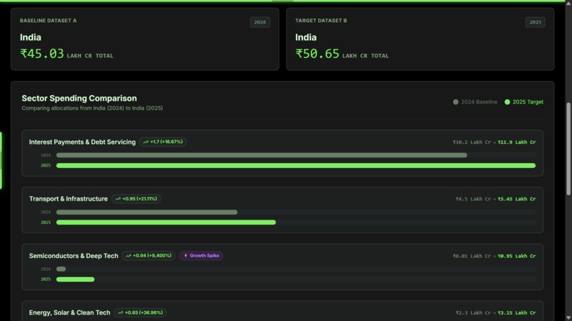 FiscalQuant – screenshot 9