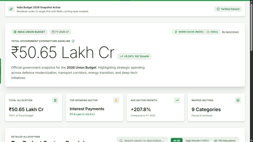 FiscalQuant – screenshot 2