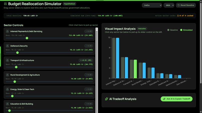 FiscalQuant – screenshot 5
