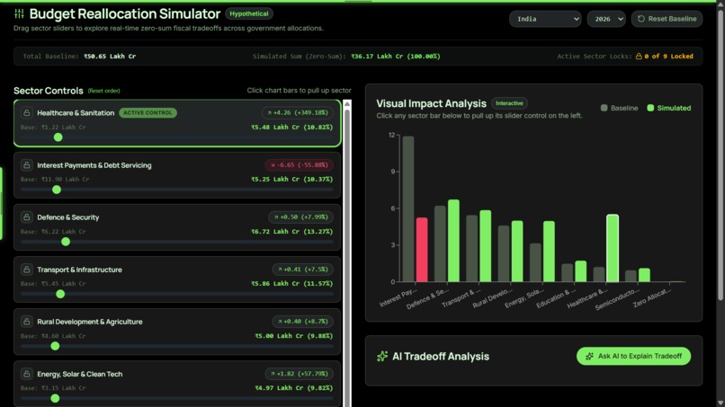 FiscalQuant – screenshot 6