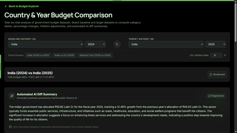FiscalQuant – screenshot 8