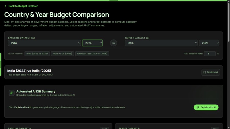 FiscalQuant – screenshot 7