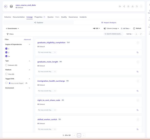 Marg – screenshot 1
