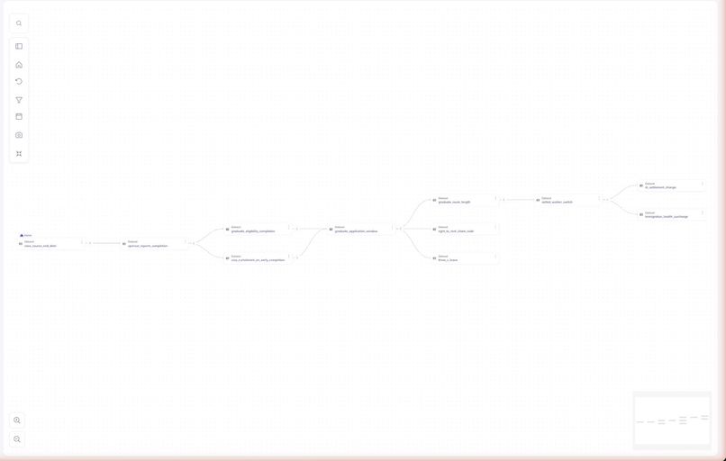 Marg – screenshot 2