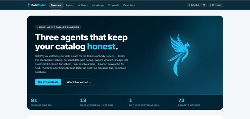 DataPhylax — the catalog that fixes itself – screenshot 2