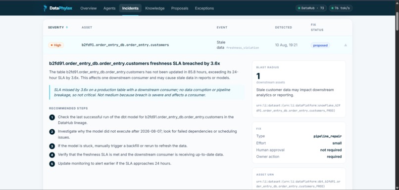 DataPhylax — the catalog that fixes itself – screenshot 5