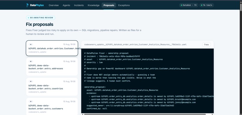 DataPhylax — the catalog that fixes itself – screenshot 7