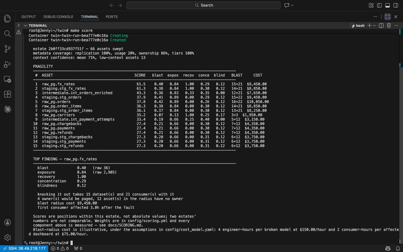 Twin – screenshot 3