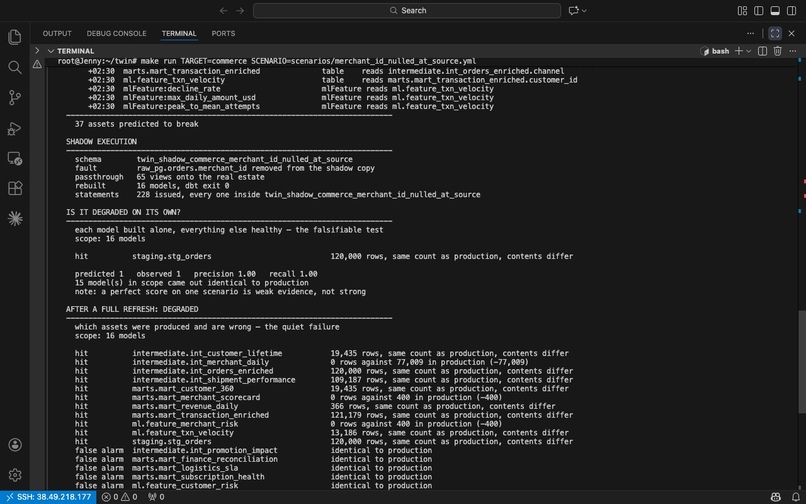 Twin – screenshot 4