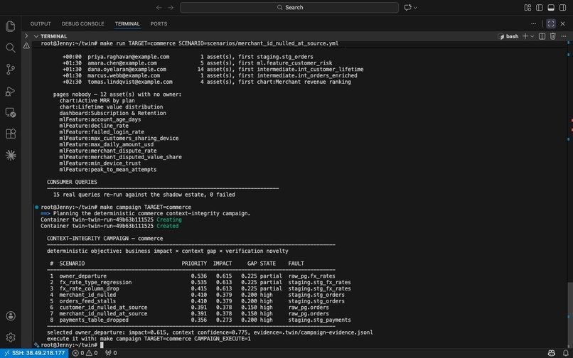 Twin – screenshot 5