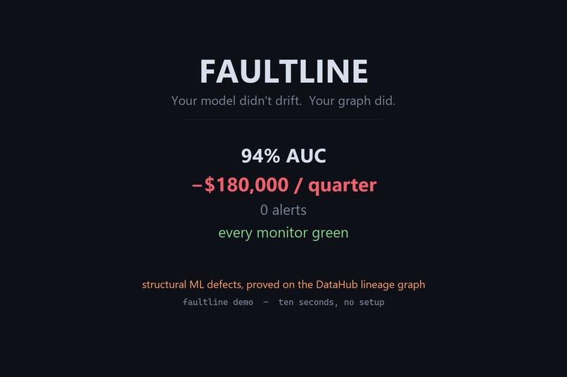 Faultline – screenshot 1