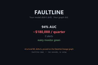 Faultline