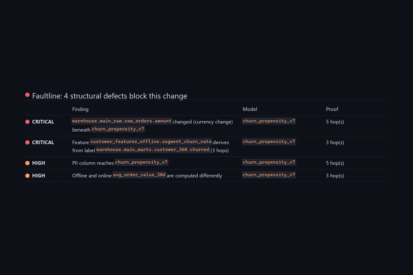 Faultline – screenshot 2