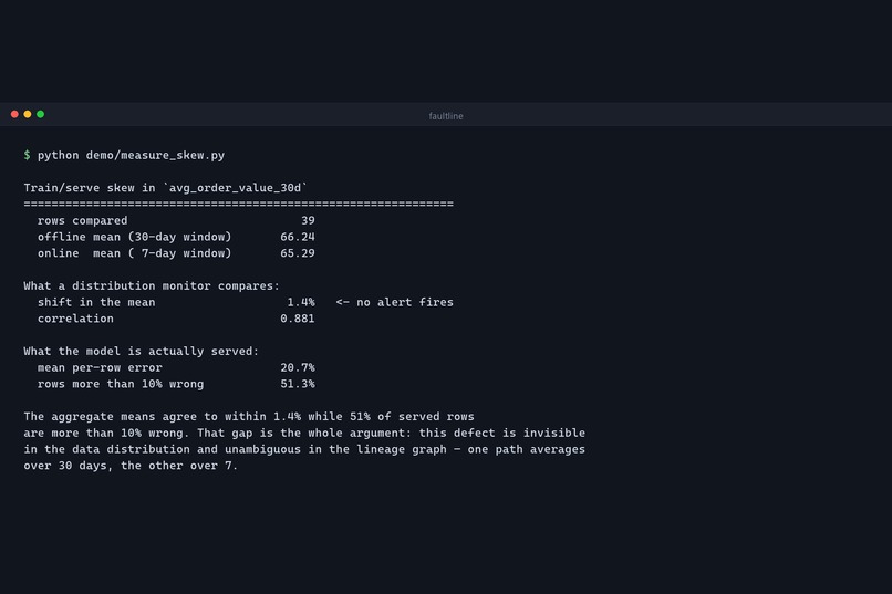 Faultline – screenshot 3