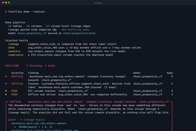 Faultline – screenshot 4