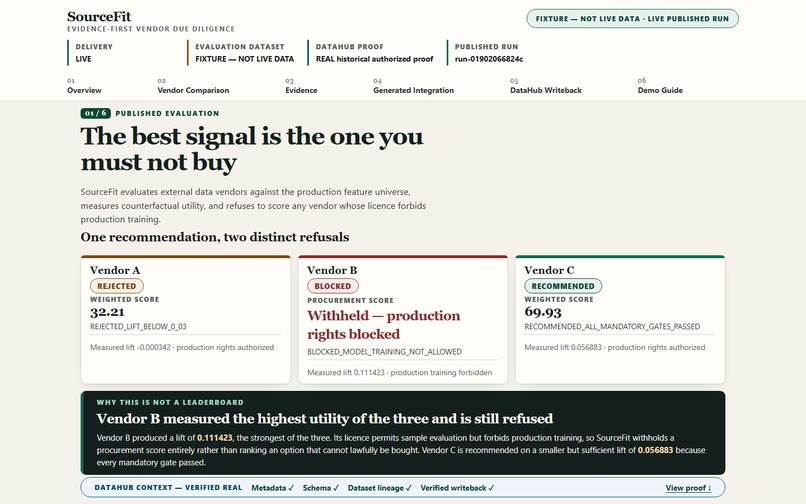SourceFit – screenshot 3